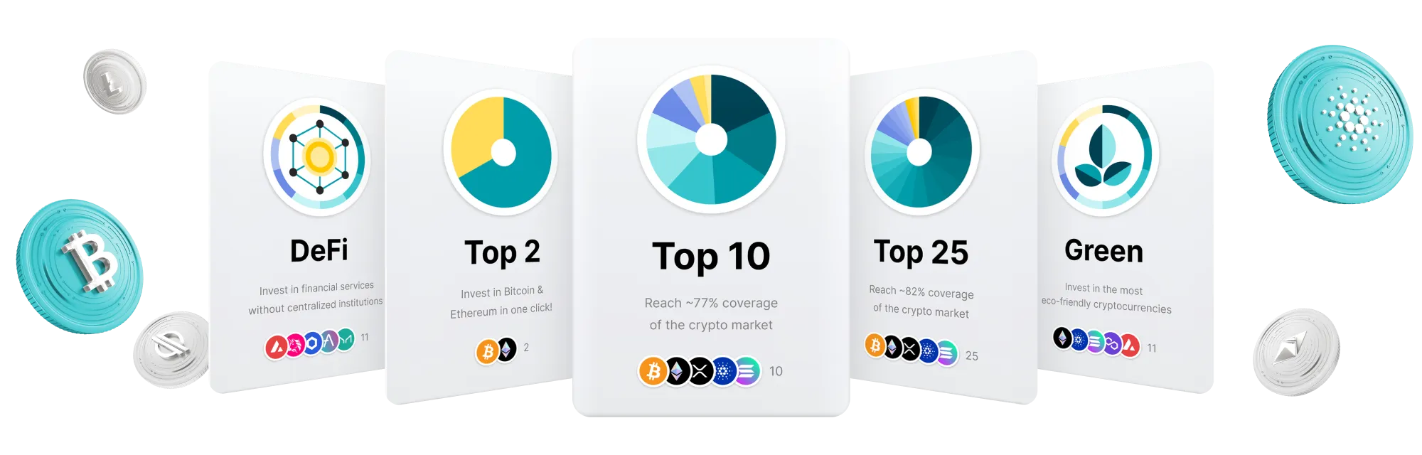 Finst Crypto Exchange Review 2025: Low Fees and a €20 Sign-Up Bonus